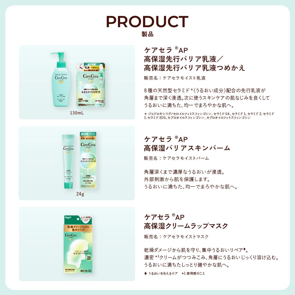 케어세라 AP 고보습 베리어 스킨밤 24g (고농도 글리세린 x 8종 천연세라마이드 함유, 고보습) 건성피부 민감피부