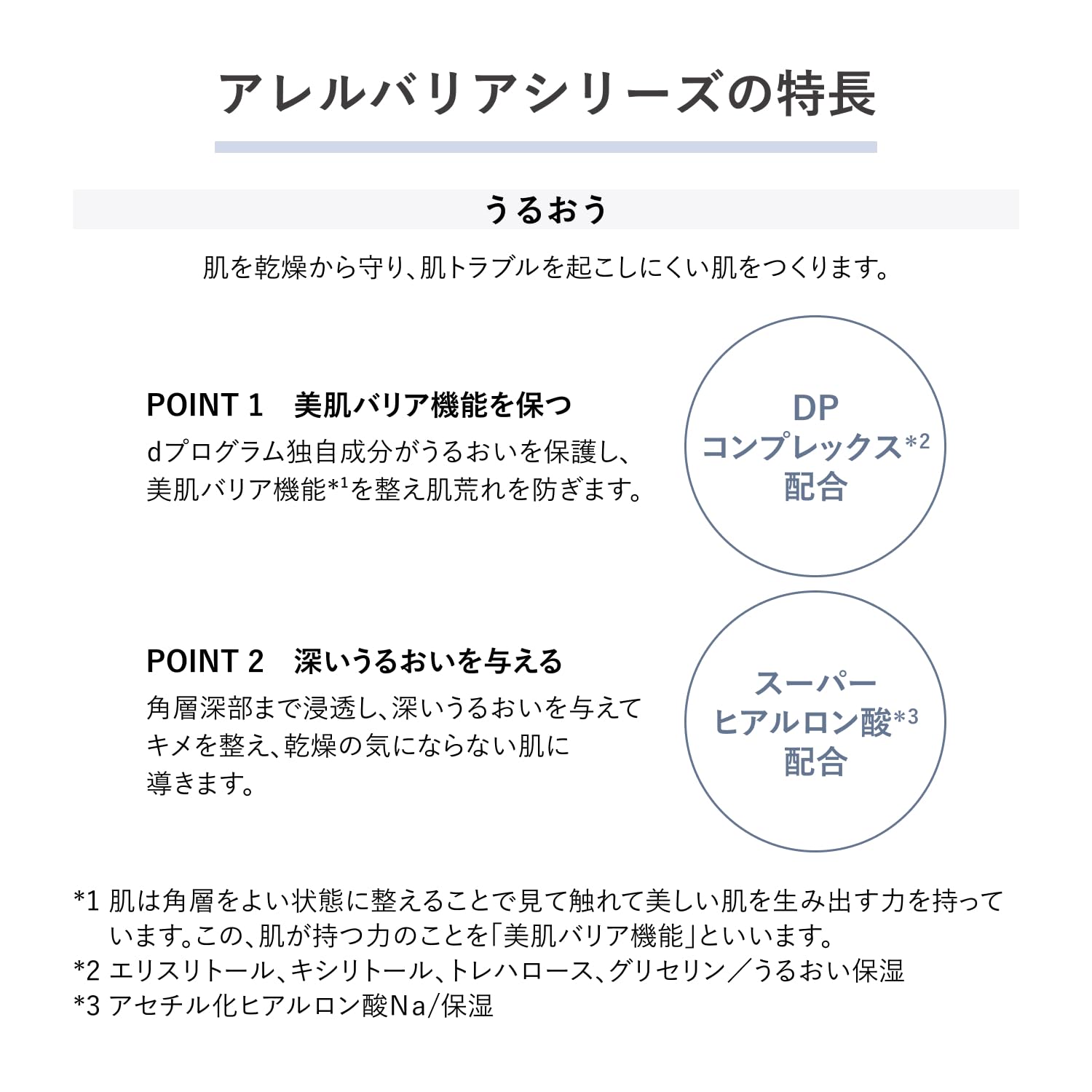 d program 乳液过敏屏障喷雾 N 57ml 花粉粗糙皮肤无香料 d program