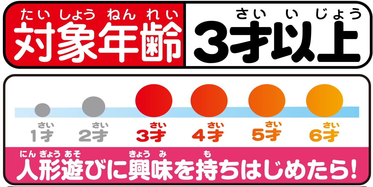 AGATSUMA Anpanman Finger Puppet Series Everyone's Hero Set