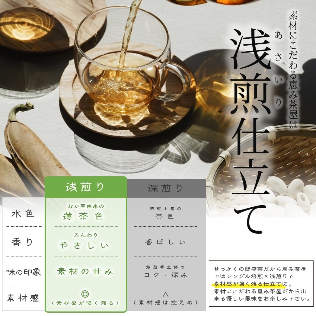 국산 나타 콩차 티백 수출(은혜 찻집/3g×25포/국산 원료 100%/무첨가/시험)(25포, 나타 콩차)