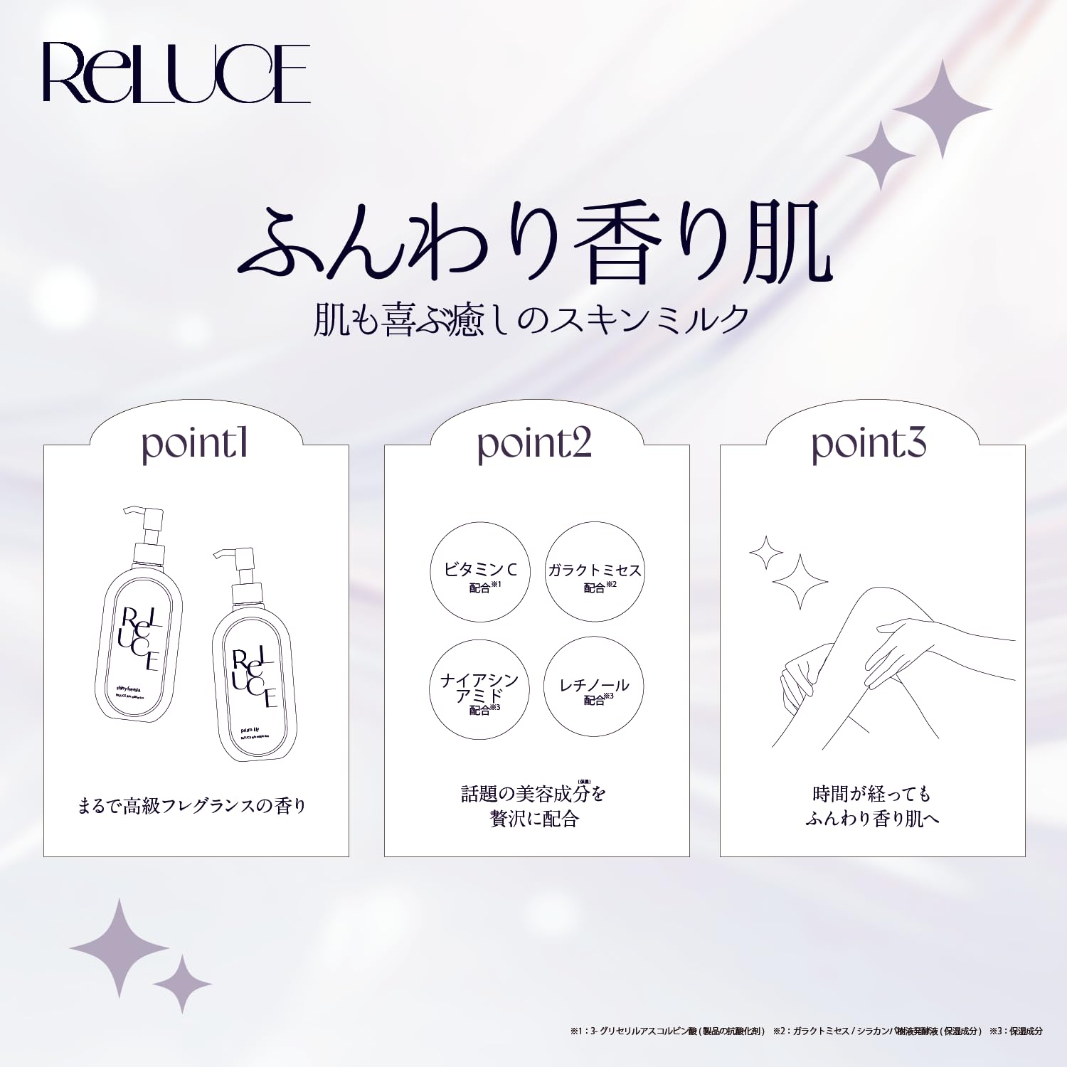 Reluce Milk Lotion Glow Bouquet 300ml
