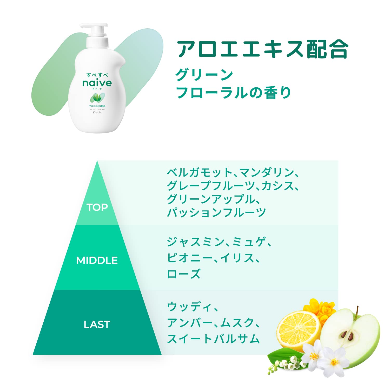 나이브 바디 비누(알로에 엑기스 배합) 리필용