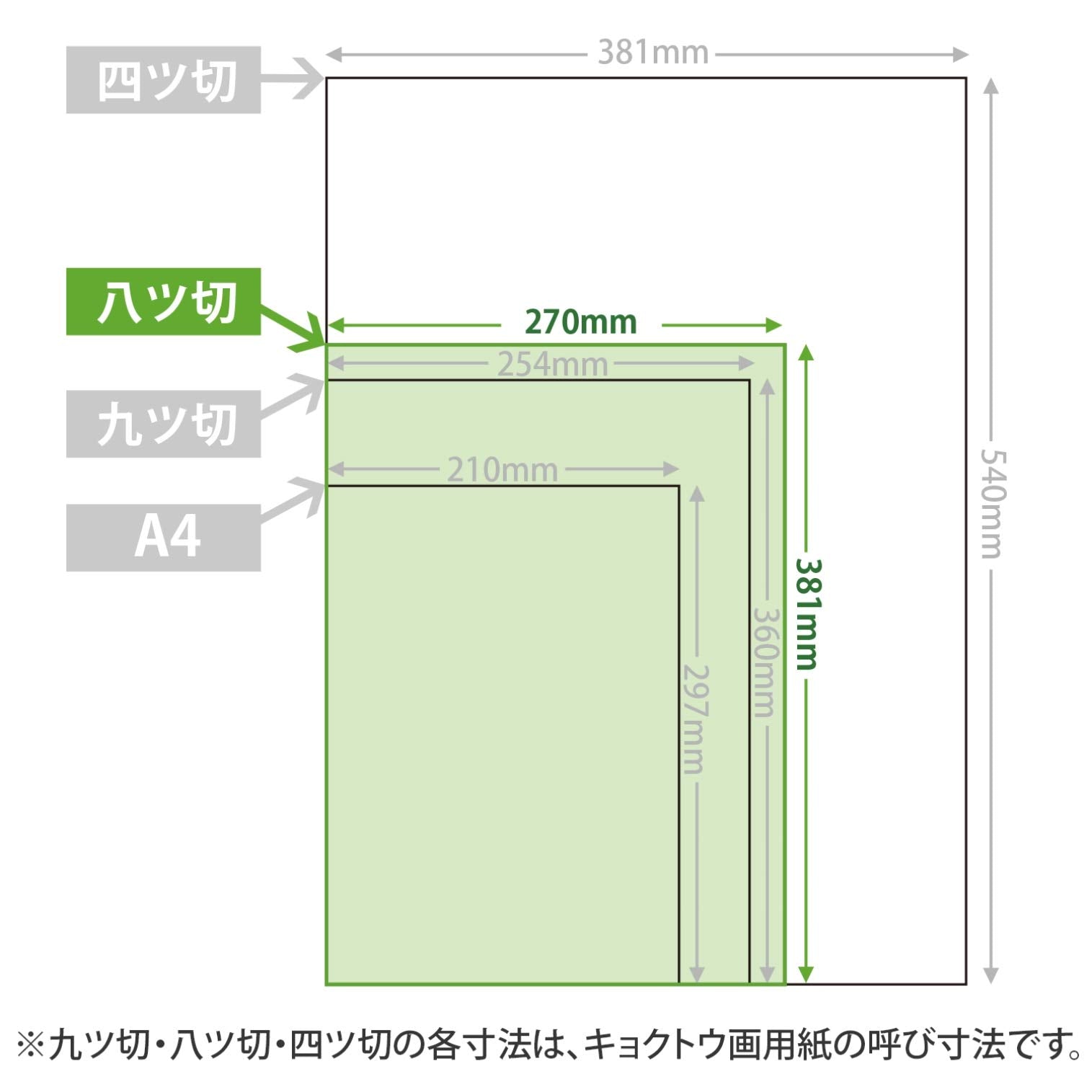 Kyokutou drawing paper, thick, eight cut, 100 sheets KE1258