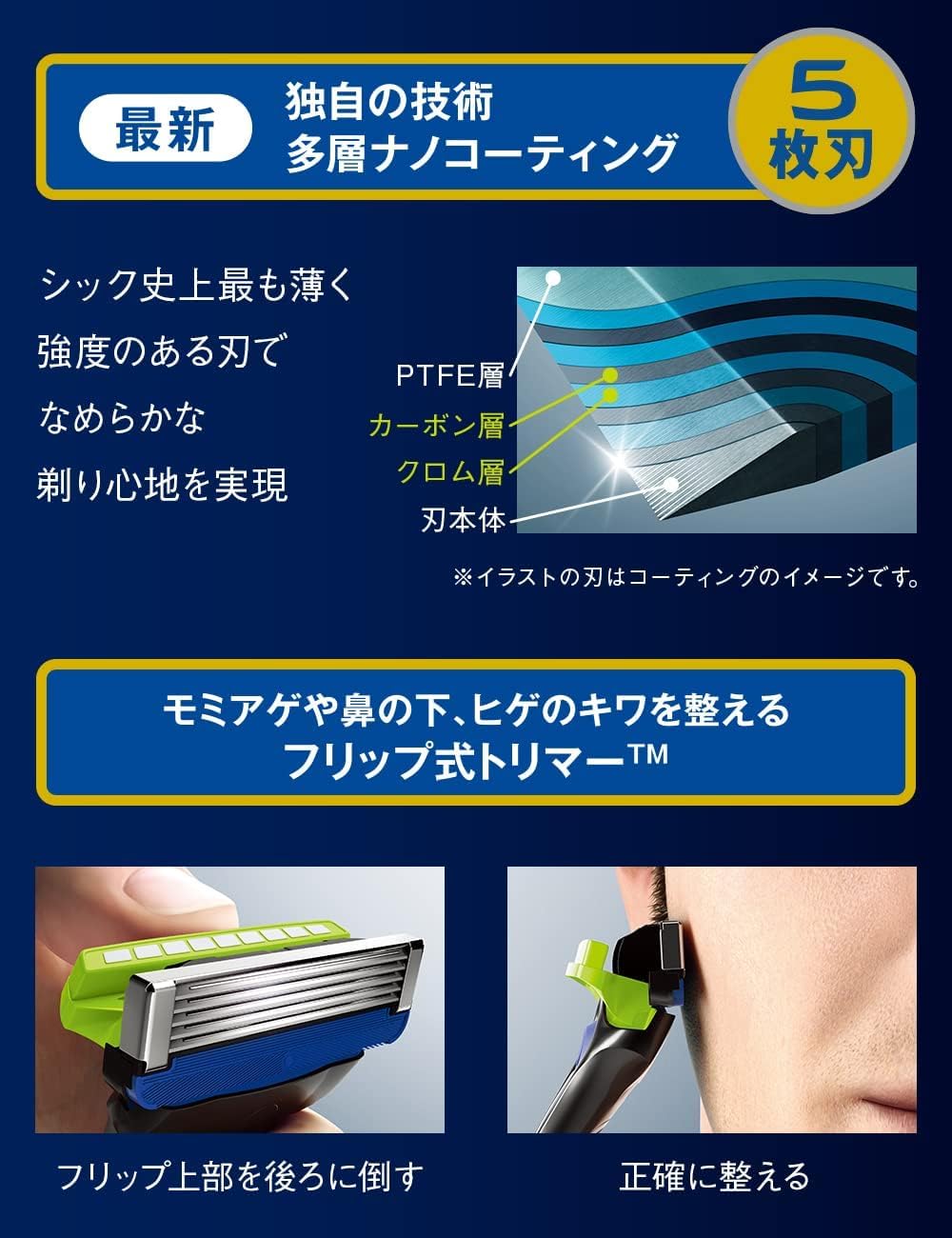 Schick Hydro 5 Premium Power Select 5 Blade Holder (with blade + 1 replacement blade) Shaving Razor for Men