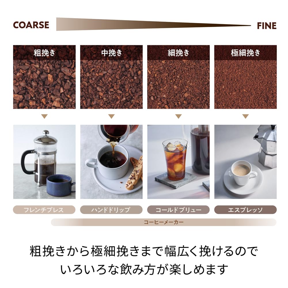 recolte Coffee Grinder Electric Coffee Mill Stylish Compact Grind Adjustment USB Rechargeable Easy to Clean Washable with Brush Cone Type Automatic Stop Easy to Carry Black RCM-3(BK)