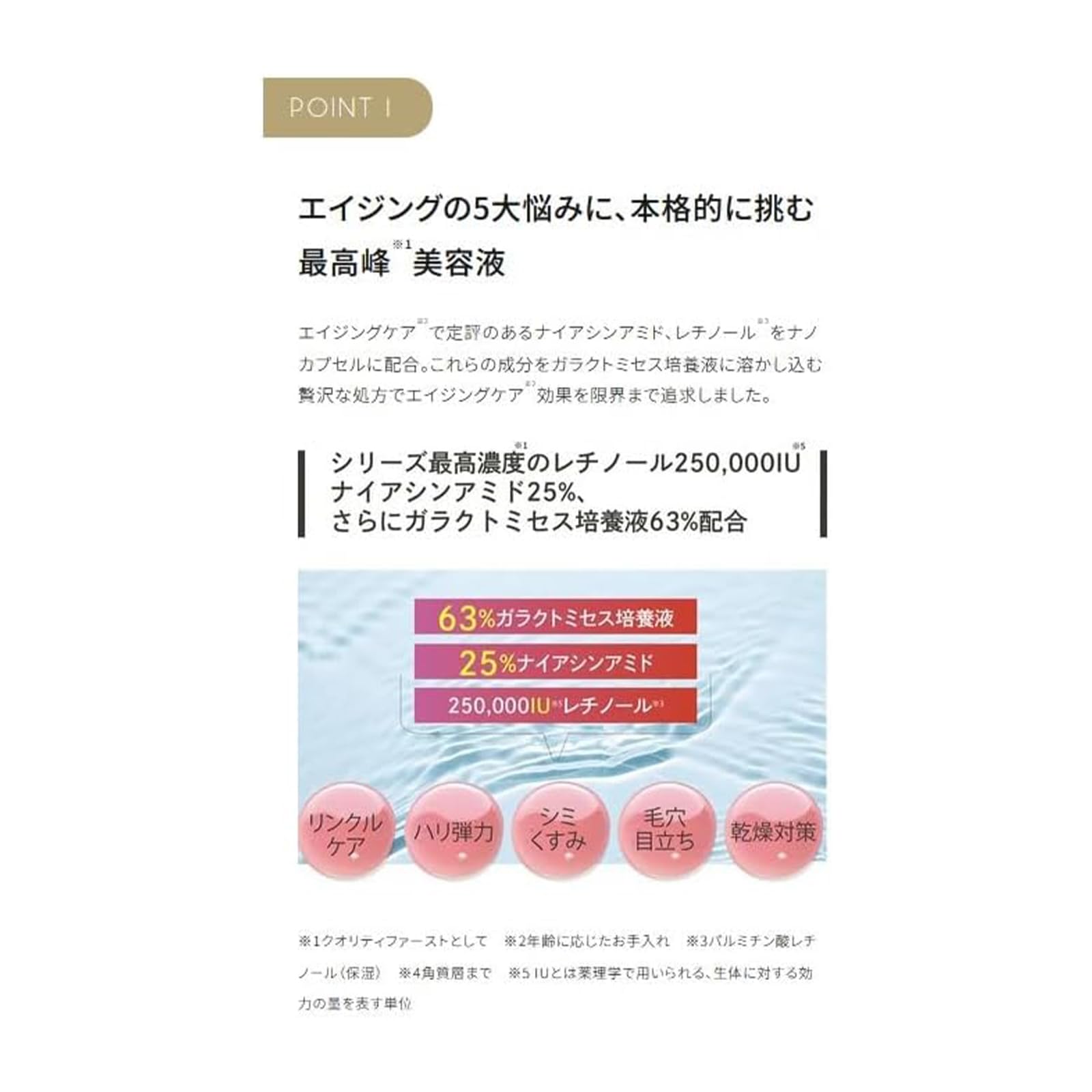 Quality 1st Derma Laser Ulthera R (30ml) Serum/Aging (Retinol) Made in Japan