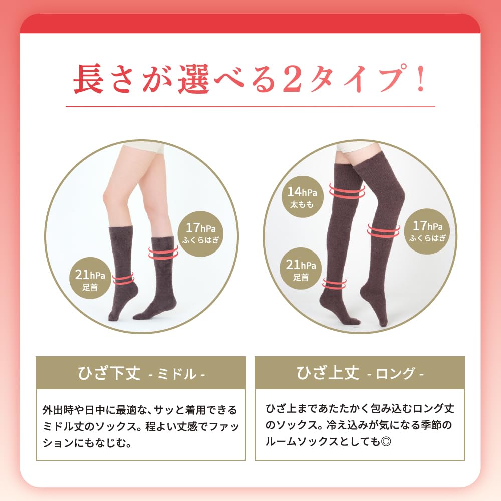 [Glamourous Spats] Fluffy Slim 2025 Moisturizing Socks CICA Cocoa Middle Free Size