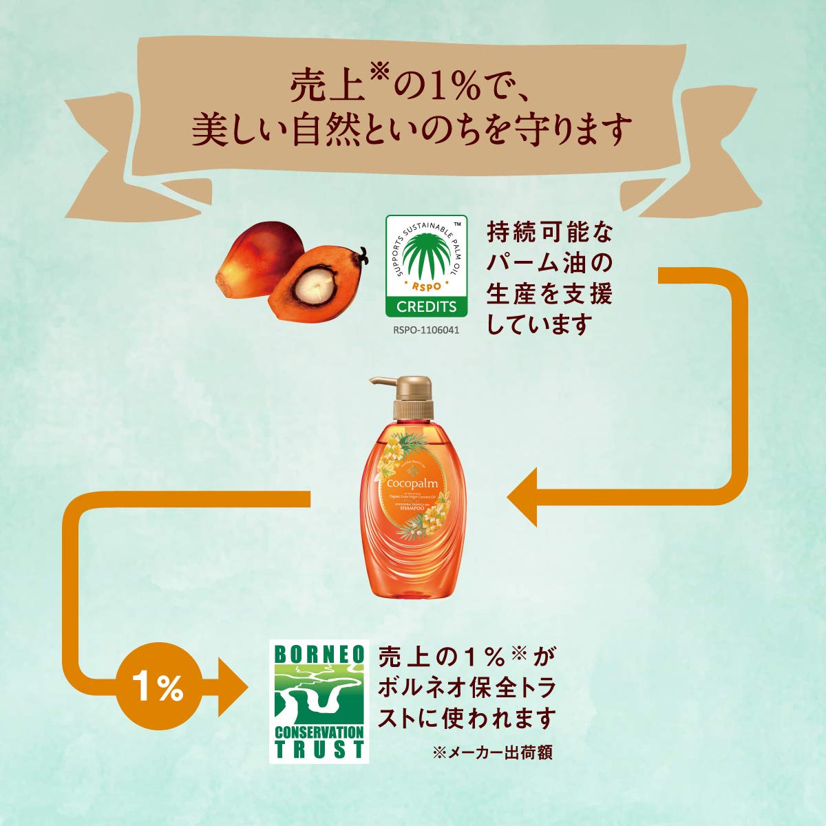 cocopalm (코코팜) 폴리네시안 스파 스파 샴푸 리필 380ml