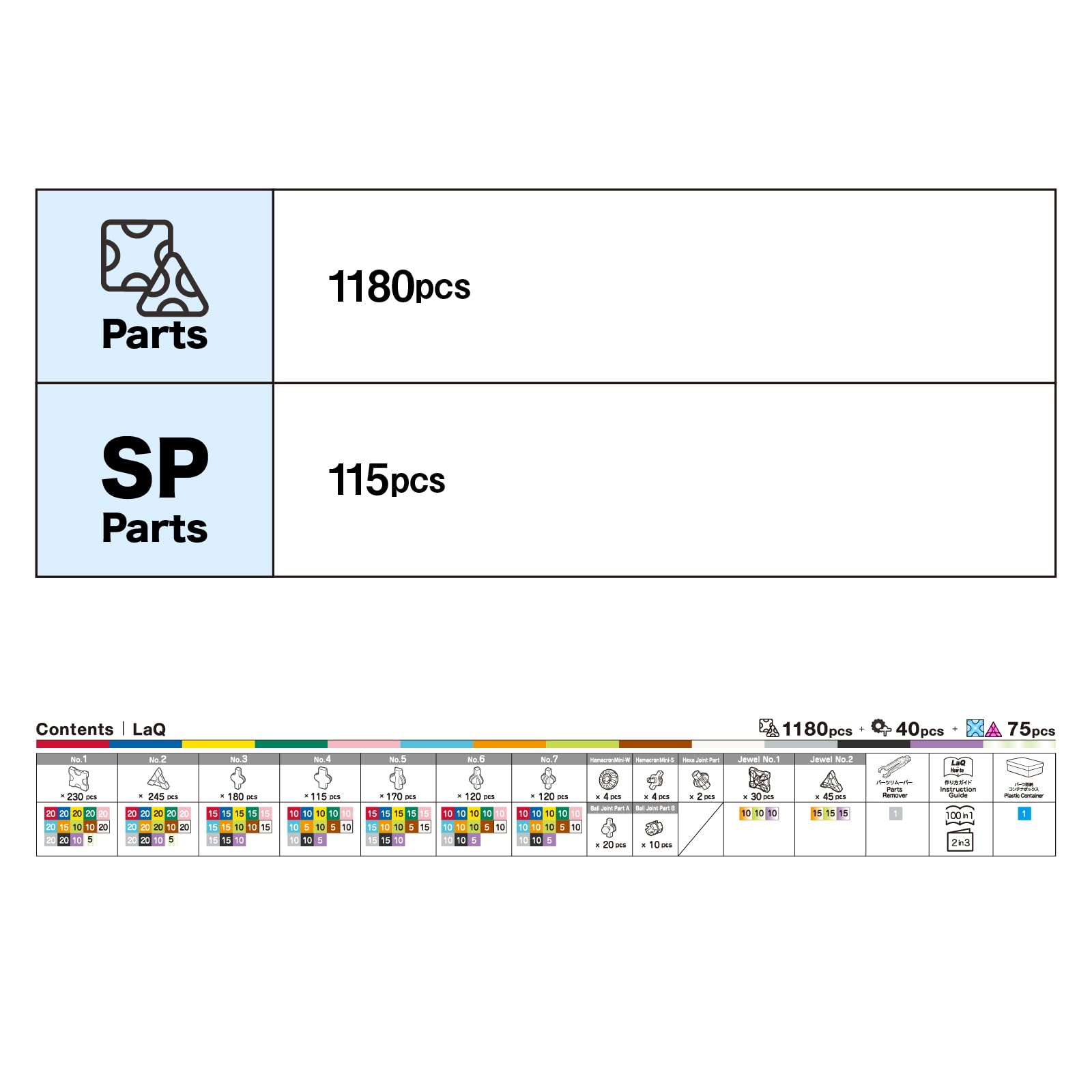 Yoshiritsu LaQ 보너스 세트 2025(1180pcs+SP115pcs) L009487