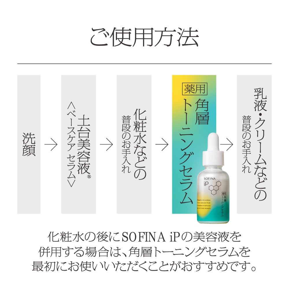 Sofina iP medicated stratum corneum toning serum