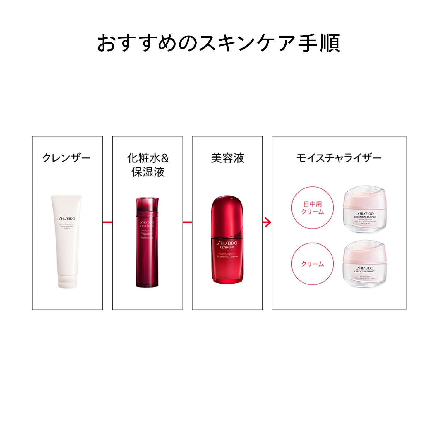 SHISEIDO 에센셜 이너자 하이드레이팅 크림 50g | 크림 아이크림 | 크림 모양 | 플로랄 시트러스 |