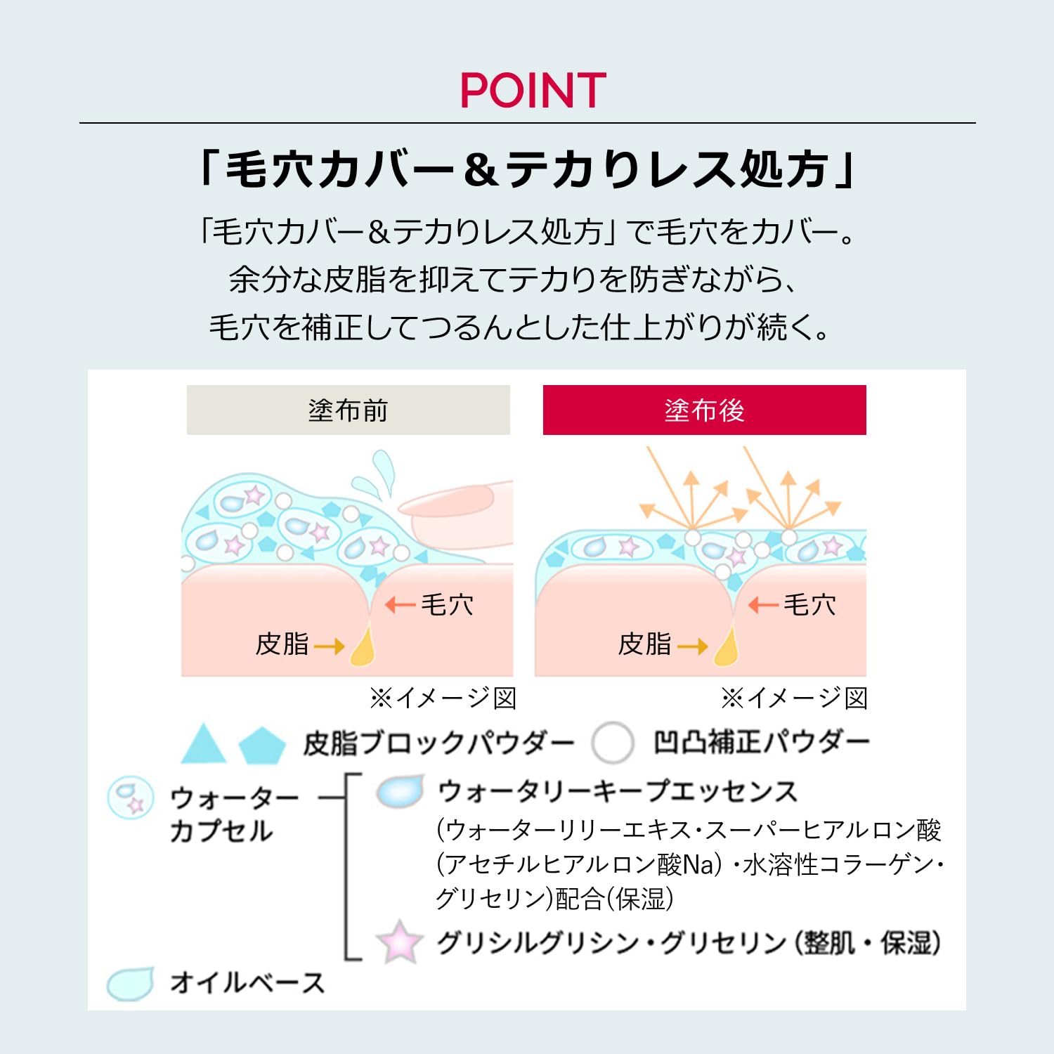 Maquillage Dramatic Pore Smoother 8g SPF15 ・ PA++ | Makeup base | Liquid form | Fragrance-free | Coverage Makeup fallout Sunscreen UV care Pores Moisturizing