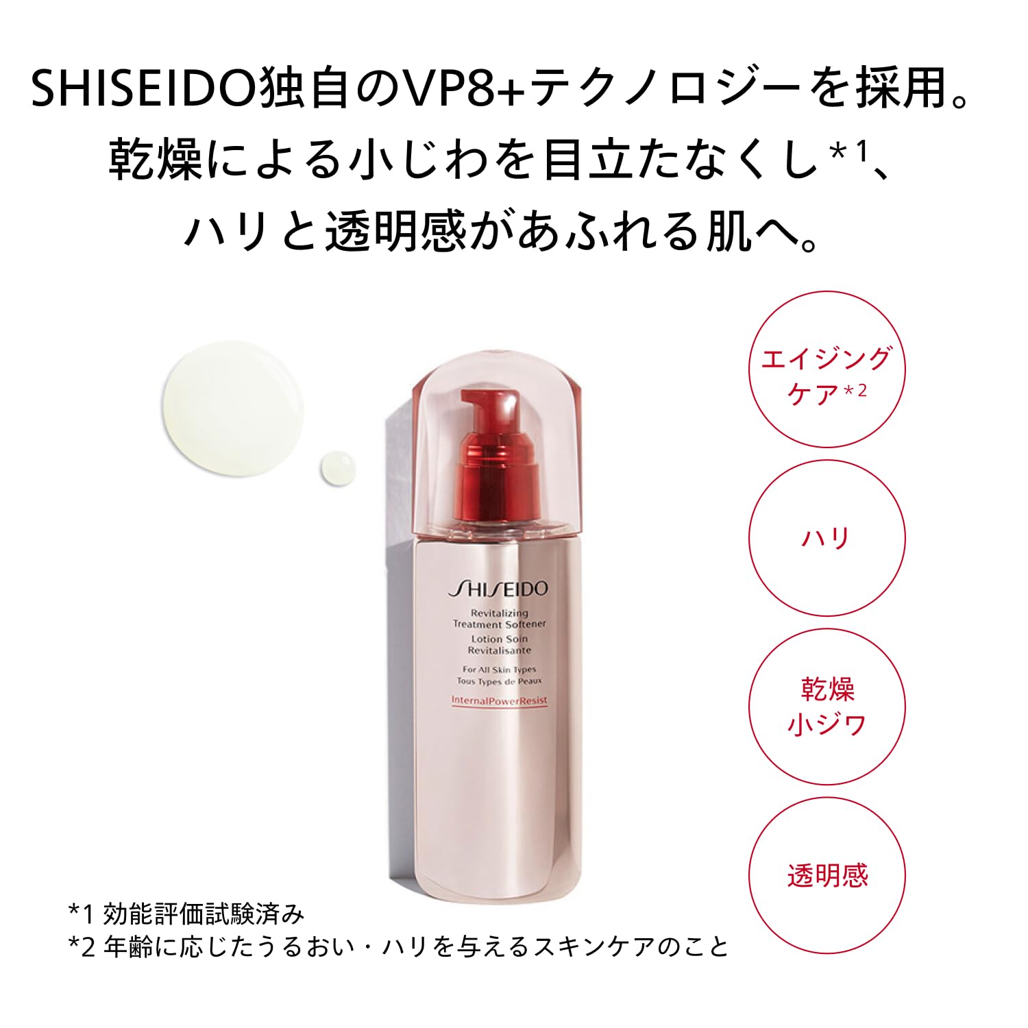 Chăm sóc da SHISEIDO [Quasi-drug] RV Treatment Softner 150mL | Lotion | Green floral scent | Shiseido