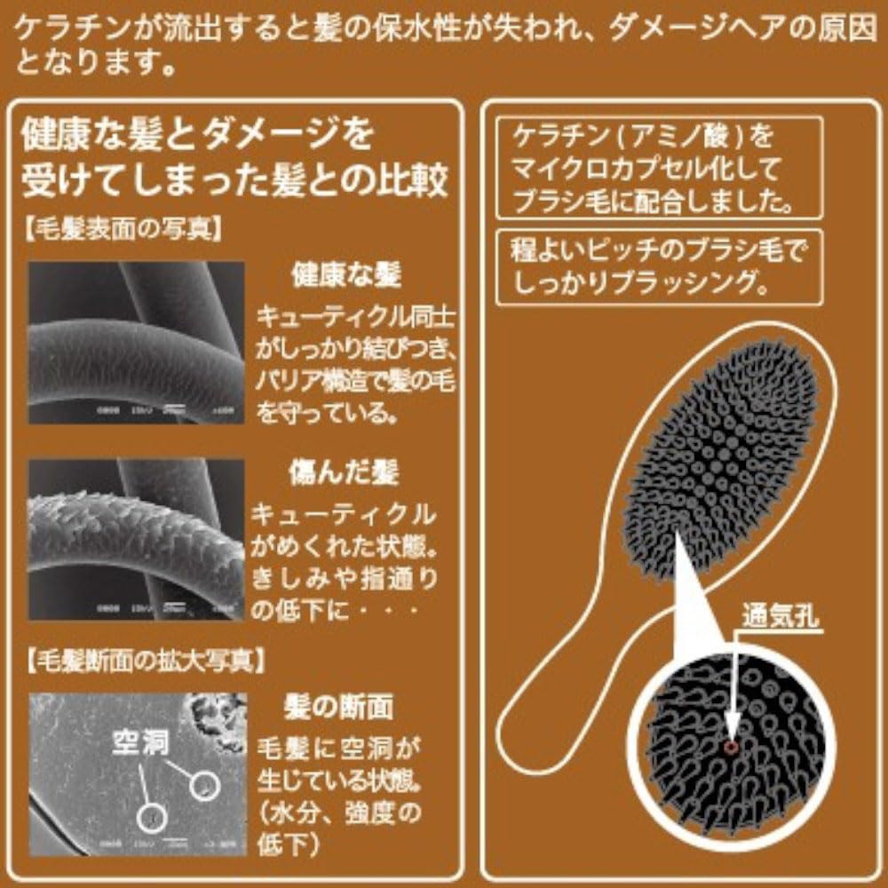 Beth Amino Acid (Chứa Keratin) Poly Hair Brush AKJ-600 (1 cái)