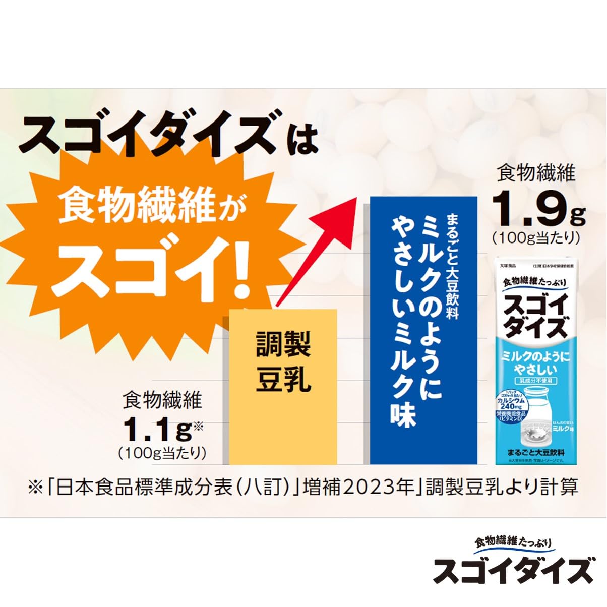 Sugoidaise Otsuka Foods Mild-like milk flavor 1000ml x 6 bottles (nutritional functional food (vitamin D)) Can be stored at room temperature Whole soybean drink