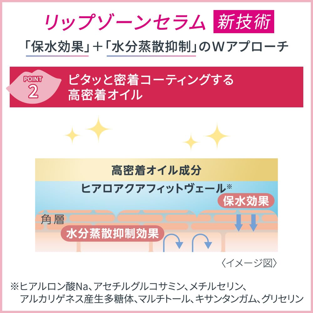 DEW Lip Zone Serum