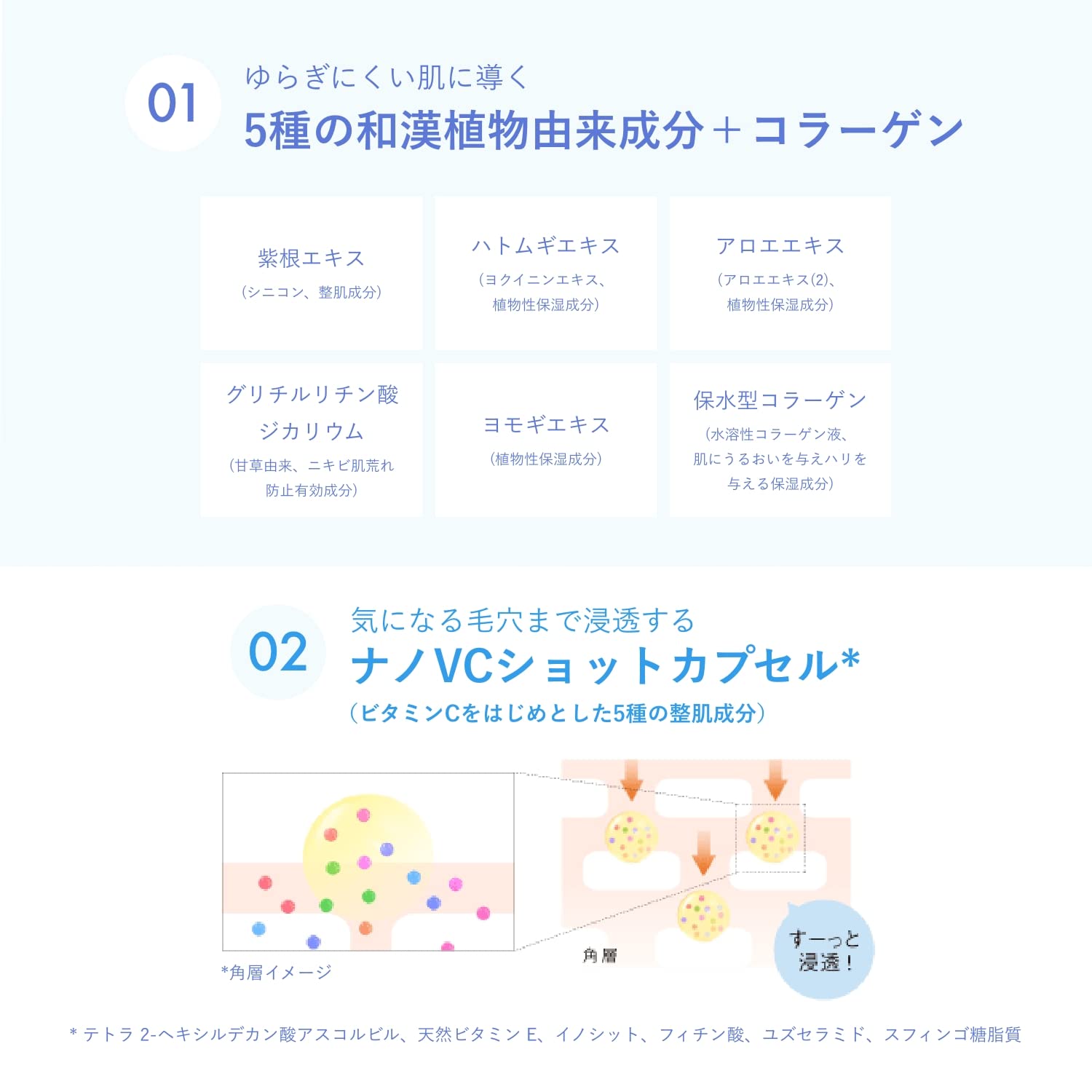 ORBIS(오르비스) 의약 부외품 클리어 풀 워시