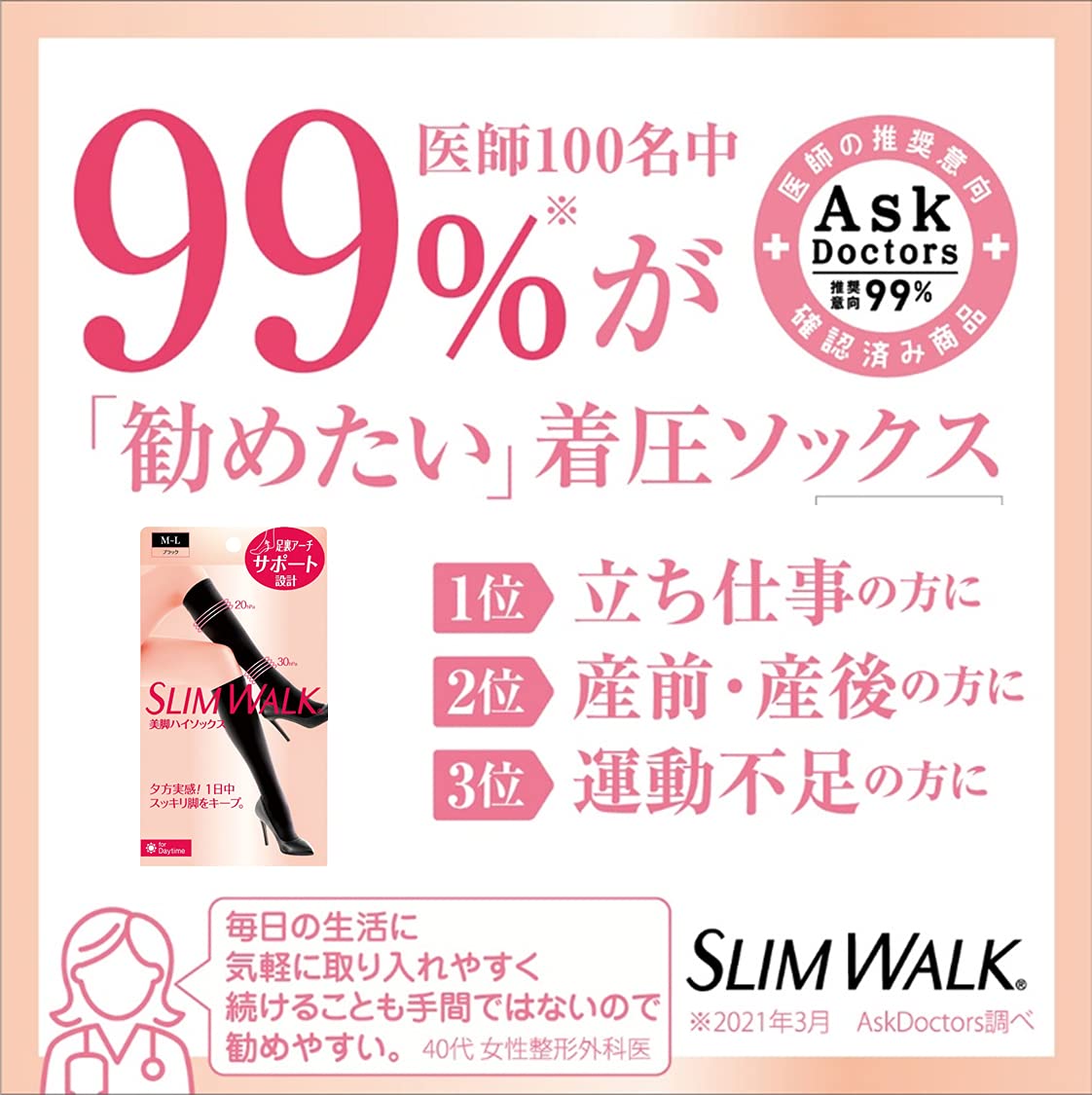 Slim Walk Compression Socks Beautiful Legs High Socks S-M Black Compression Socks AskDoctors Calf Sole Arch Support