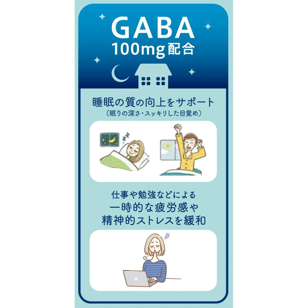 하우스 웰니스 푸즈 네르노다 알갱이 타입 <22봉투>덕용 15.8g GABA 【기능성 표시 식품】일시적인 스트레스의 완화와 수면의 질의 향상을 서포트(잠의 깊이·깨끗이 한 각성)