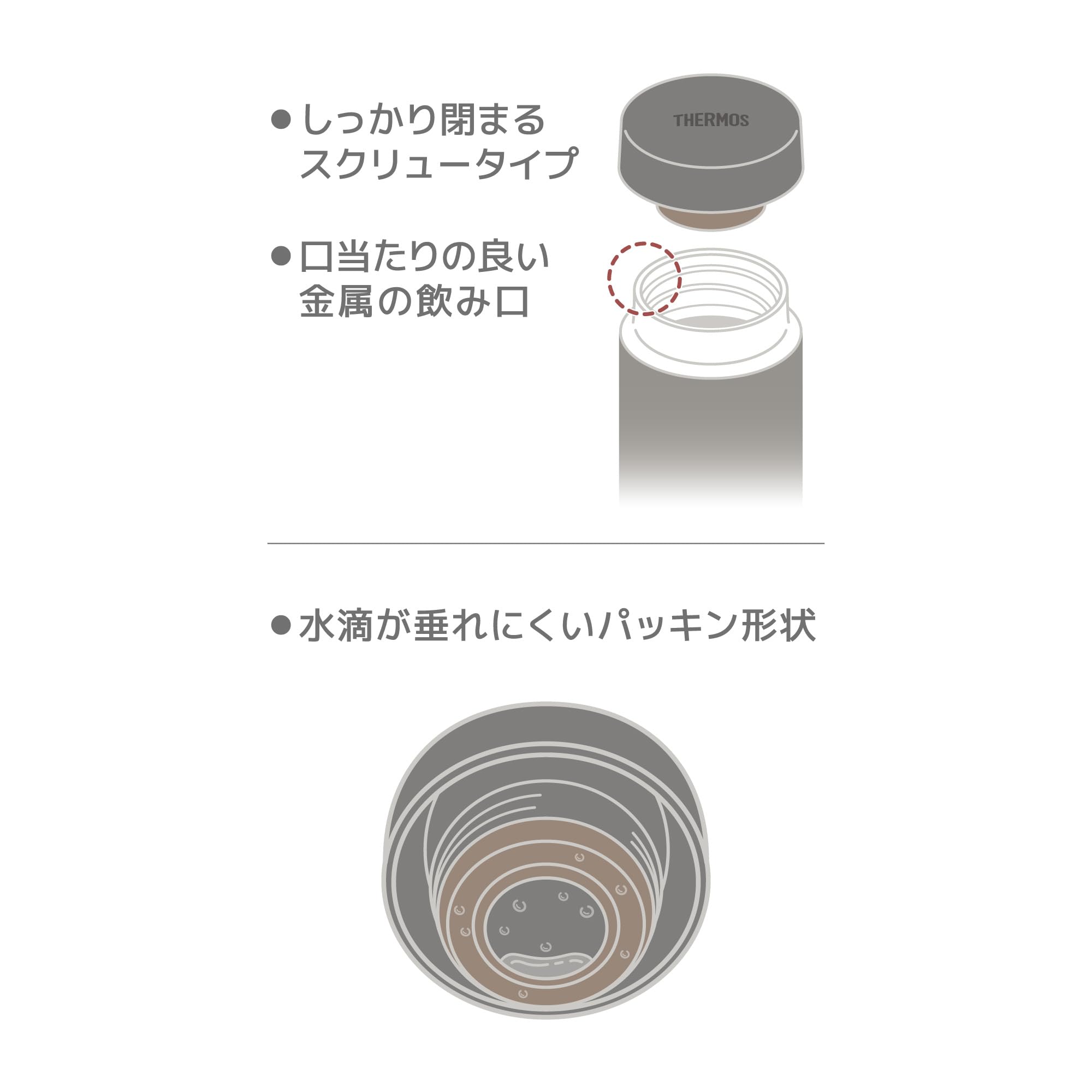 Thermos Water Bottle, Vacuum Insulated Mobile Mug, 600ml, Stone Gray, Few parts, Easy to clean, Screw type that closes securely, Packing shape that prevents dripping, Stainless steel bottle, JON-601 STG