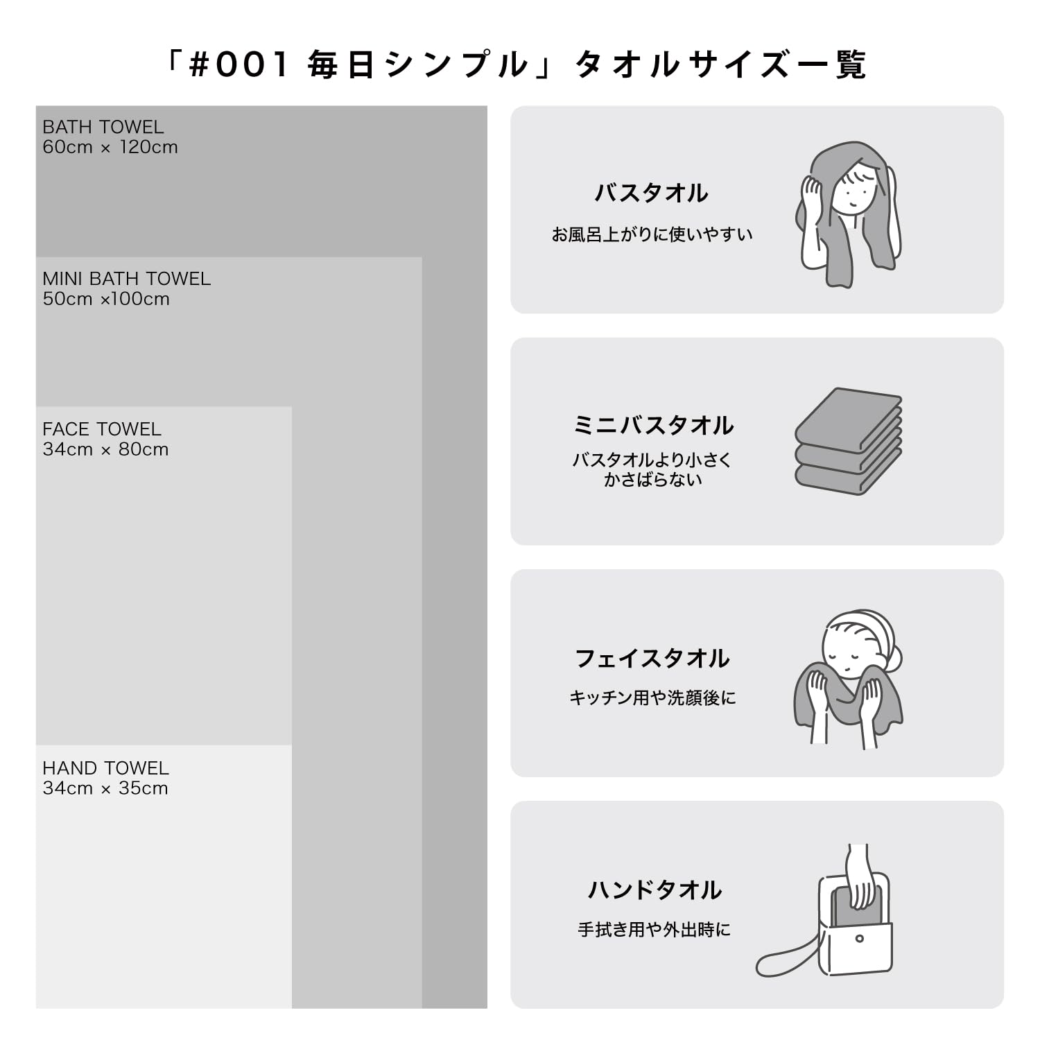 수건 연구소 [매일 심플] #001 페이스타올 소프트 그레이 5장 세트 스탠다드 타입 중후수 보풀 떨어짐 적은