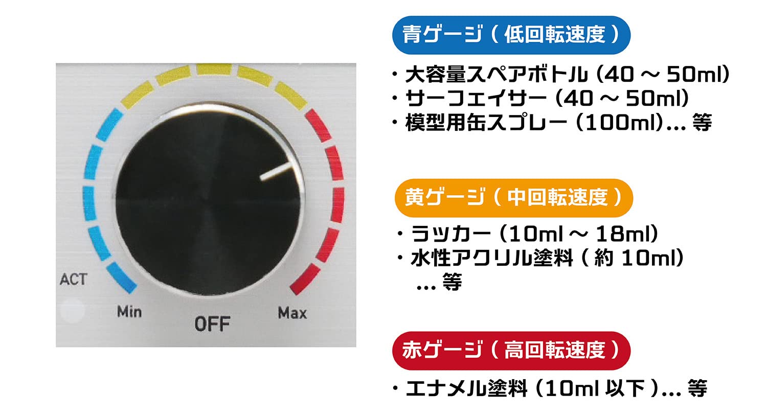 Plamo Improvement Committee (Plamokojoiinkai) Vortex Stirrer Turbo Hobby Tool PMKJ020