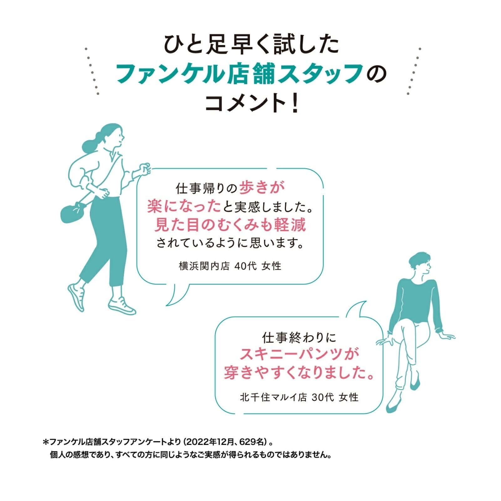 FANCL Mukumi Cut 30-day supply [Food with functional claims] (Swelling of legs/Standing work) Contains B vitamins