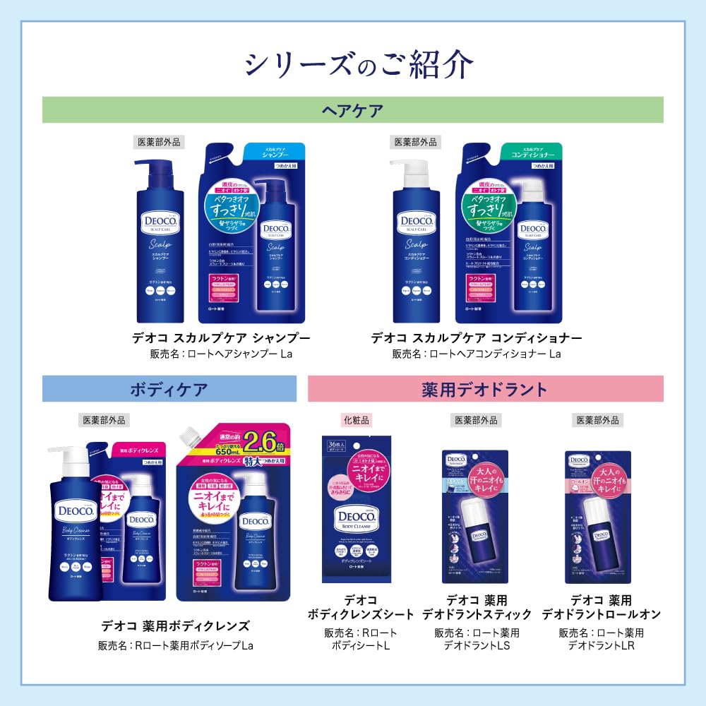 [Quasi-drug] Rohto Pharmaceutical Deoco Medicated Deodorant Body Cleanse Refill 250mL