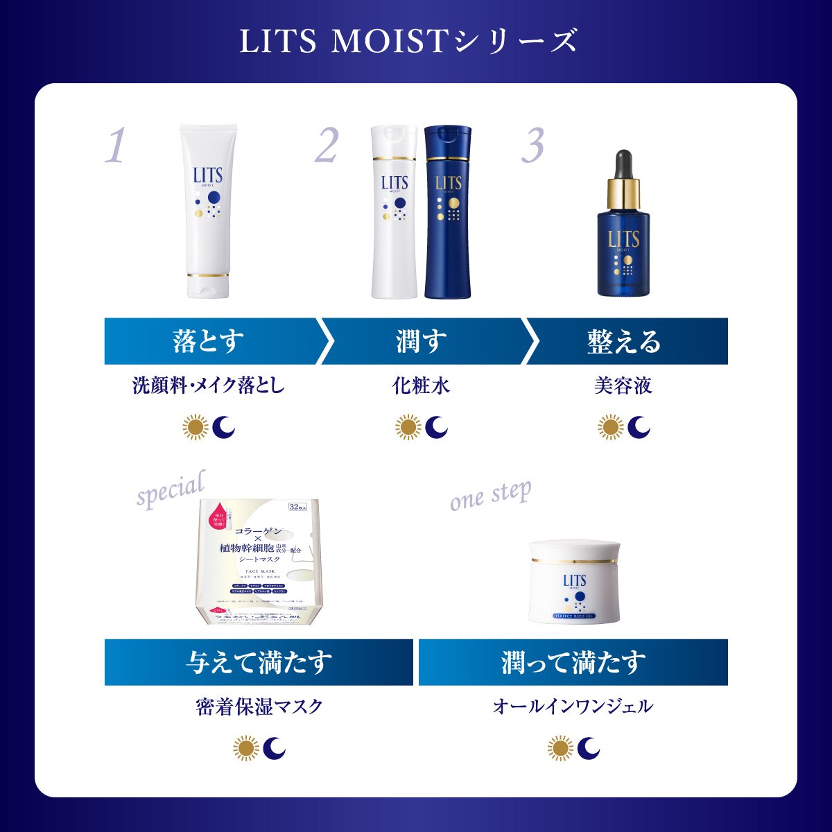 [Quasi-drug] Ritz White Medicated Face Cream Cica Cream 30g CICA Moisturizing Stains