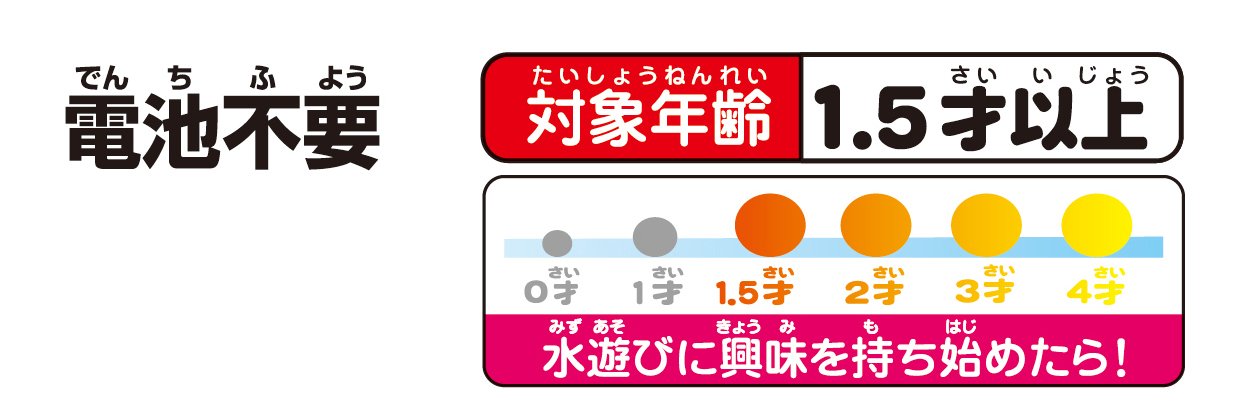 AGATSUMA Anpanman Take a bath to 10! Anpanman