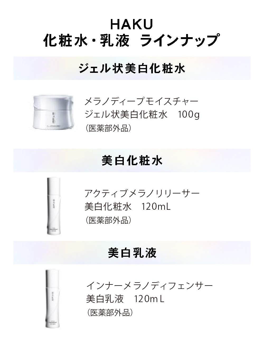HAKU Emulsion Active Melanodefensor 120mL Quasi-drug Moisturizing Whitening Spot Prevention 4MSK HAKU