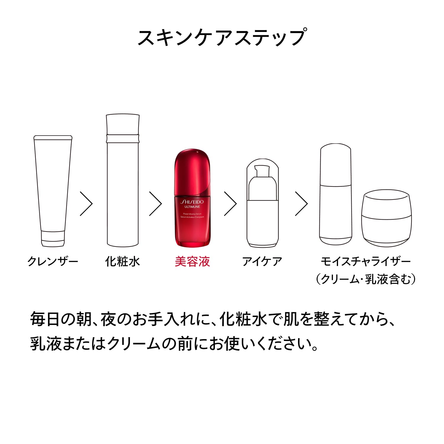 SHISEIDO Ultimune Powerizing Serum 75mL | Gel/liquid form | Green floral scent | Large capacity aging care firmness drying | Shiseido