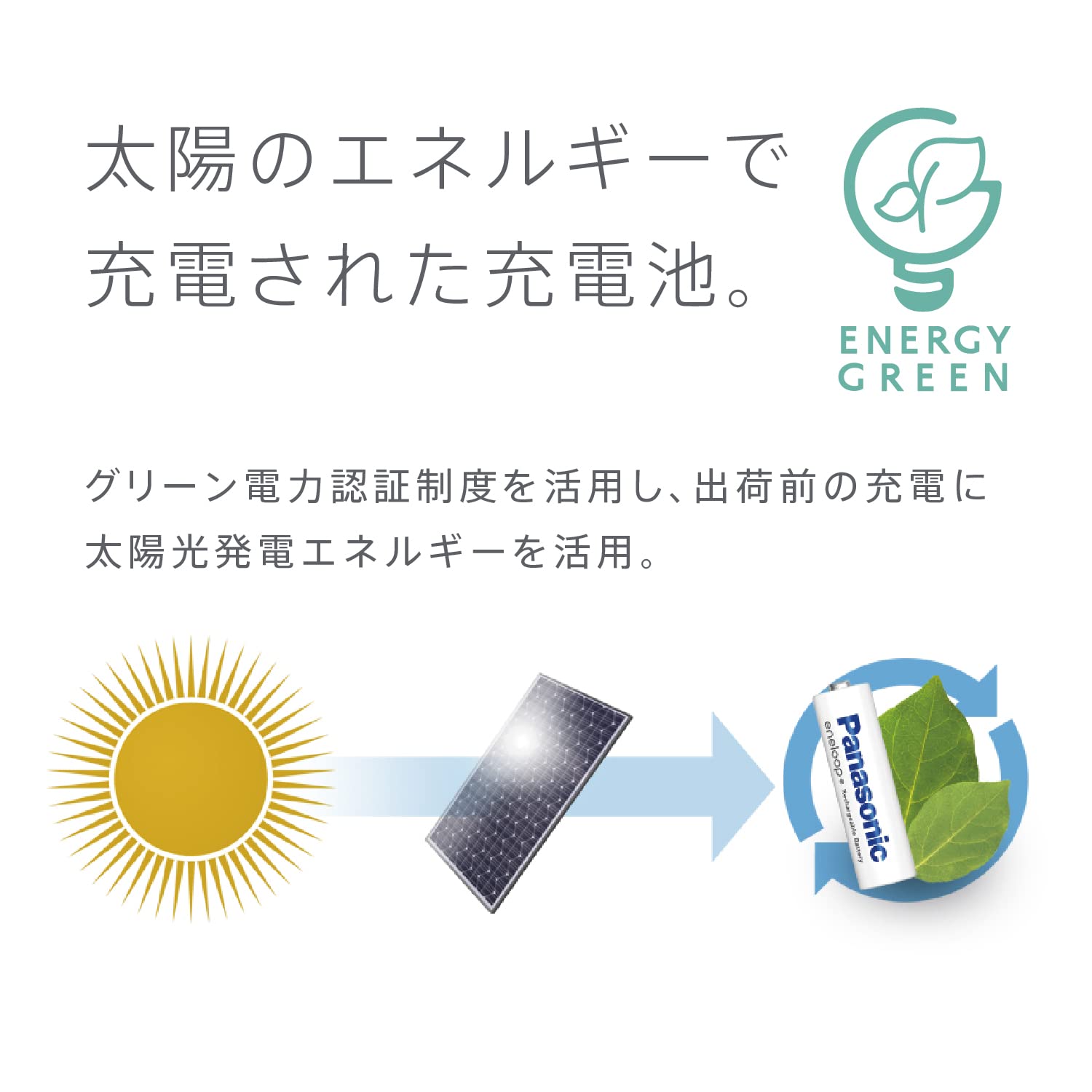 Panasonic Eneloop Easy Model [Minimum Capacity 1050mAh/1500 Repetitions] AA Rechargeable Batteries 2 Pack BK-3LCD/2H