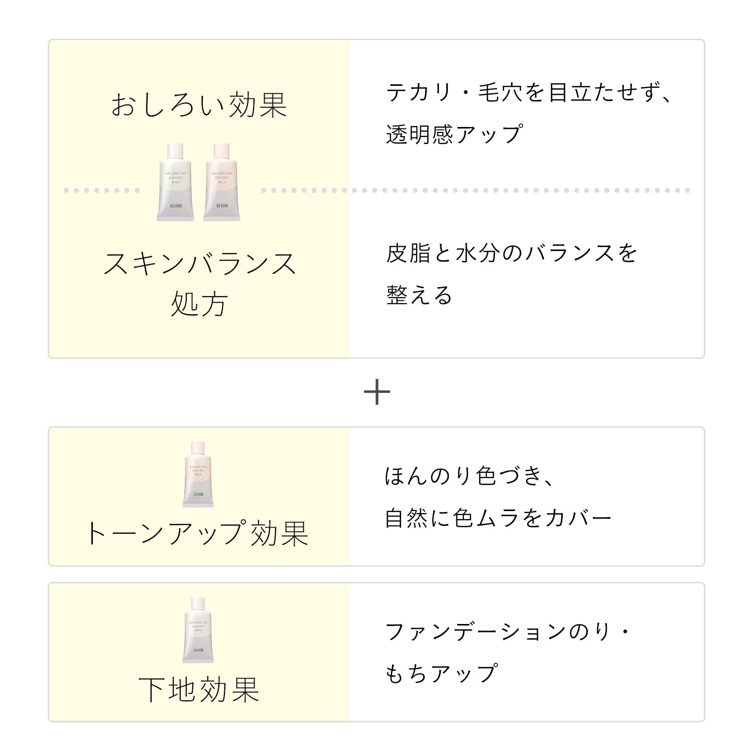 ELIXIR Balancing White Milk C 35g Emulsion/Cream Tsuyadama Refre