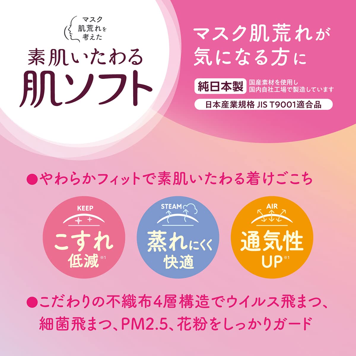 Saraya skin soft mask 30 pieces