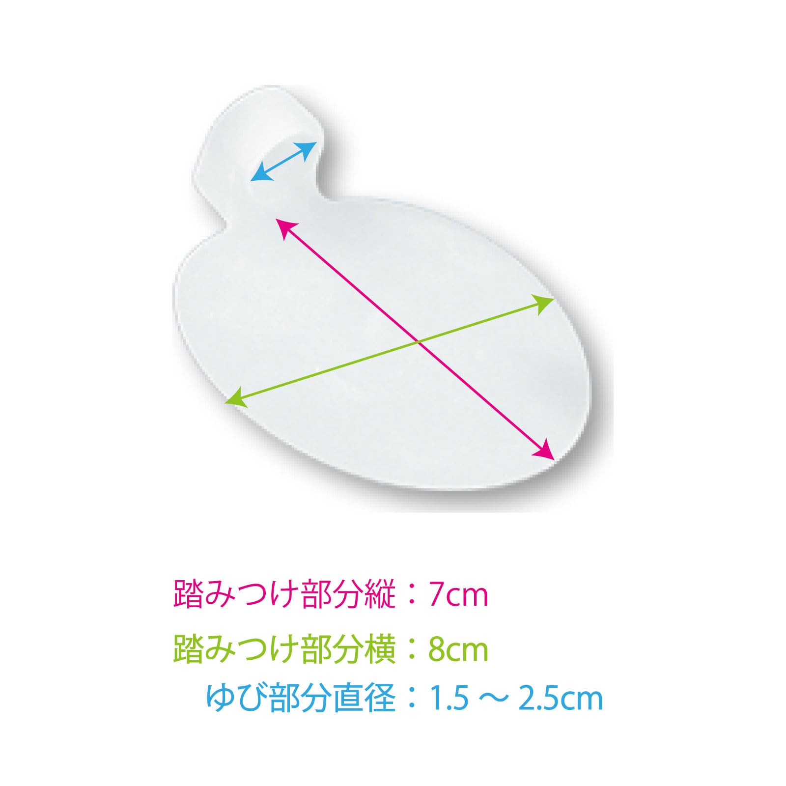 Shoesfit.com MOVI Metatarsal Cushion MO-008