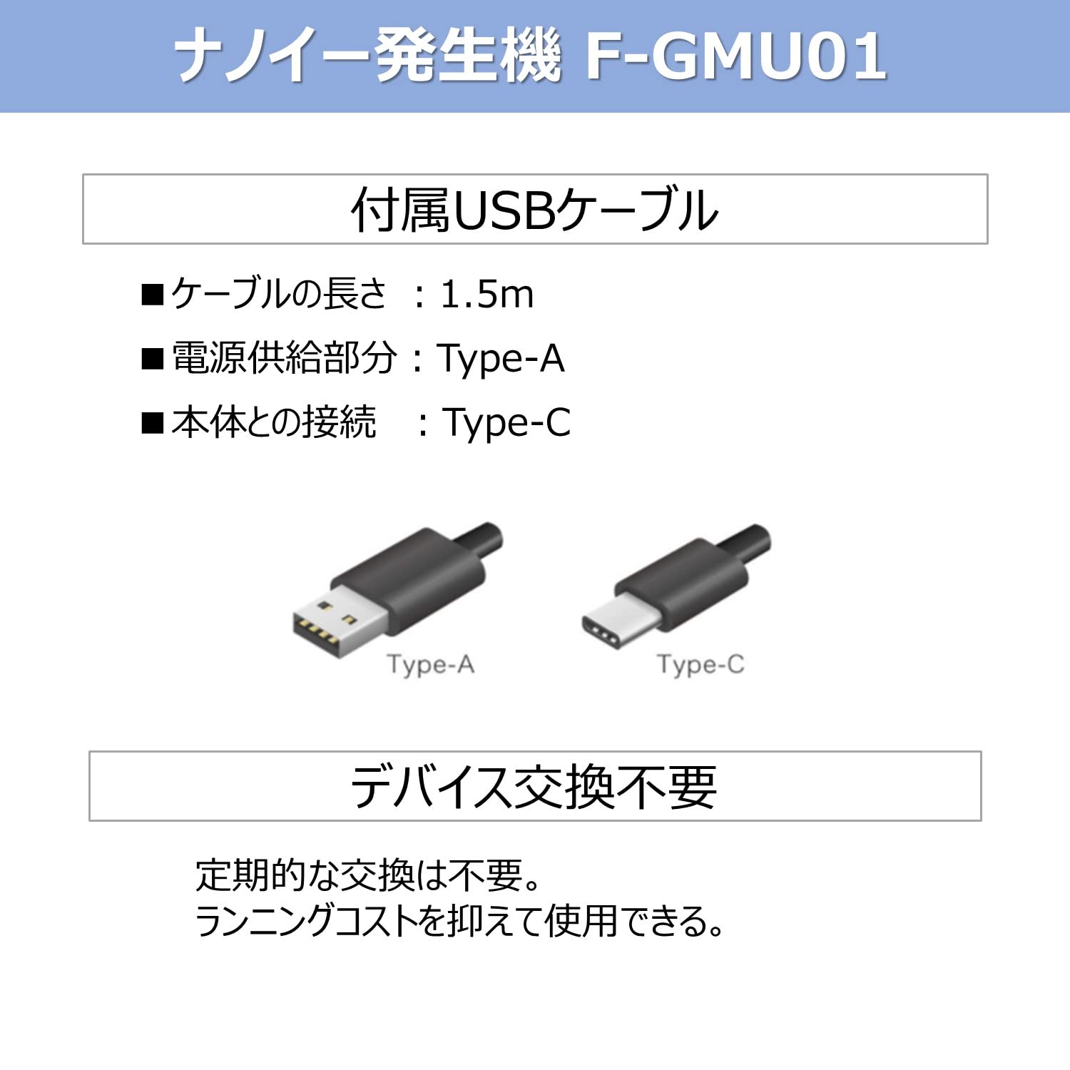 Panasonic Nanoe
