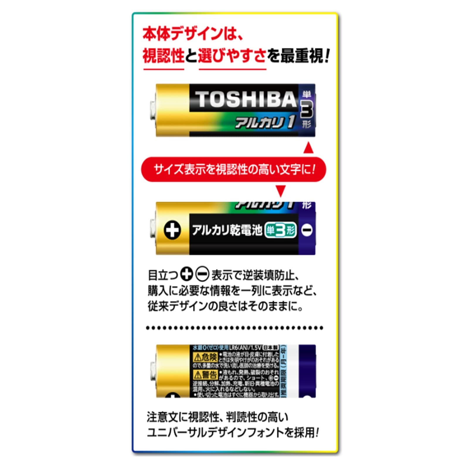 TOSHIBA Alkaline batteries, AAA size, 20 pieces, 1.5V, recommended usage period of 10 years, leak-proof structure, Alkaline 1, bulk pack, LR03AN 20MP