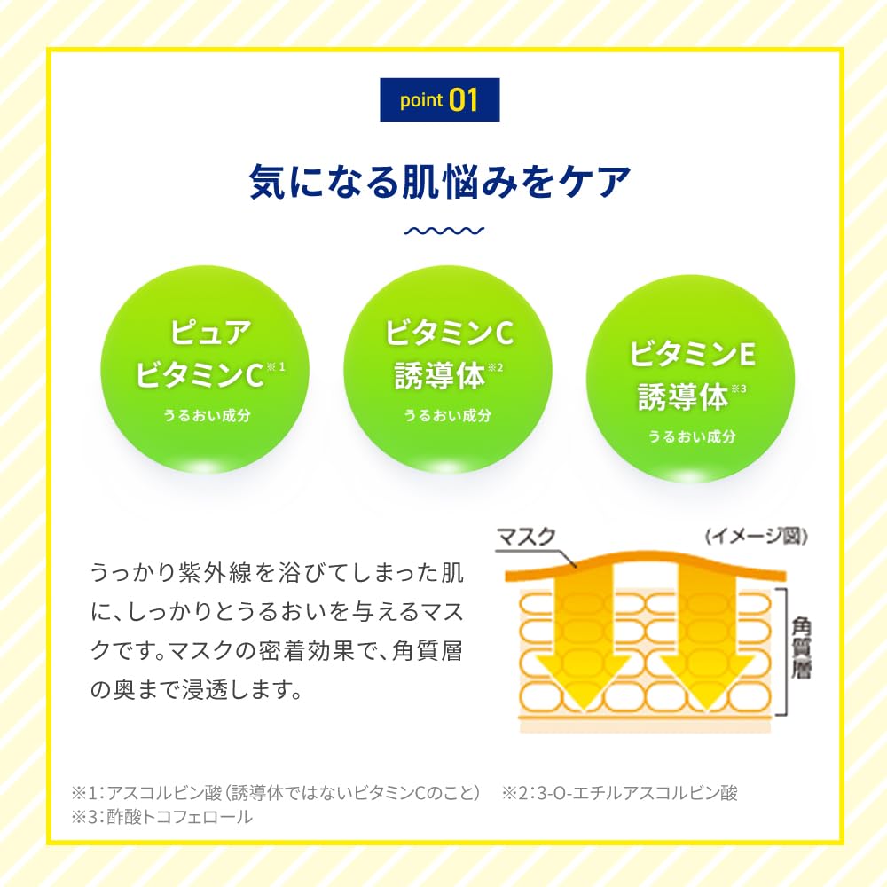 Melano CC Intensive Countermeasure Mask Plus 10 sheets (Increased amount of serum, thick sheet with increased adhesion, contains vitamin C, vitamin E derivatives, and serum ingredients, highly moisturizing)