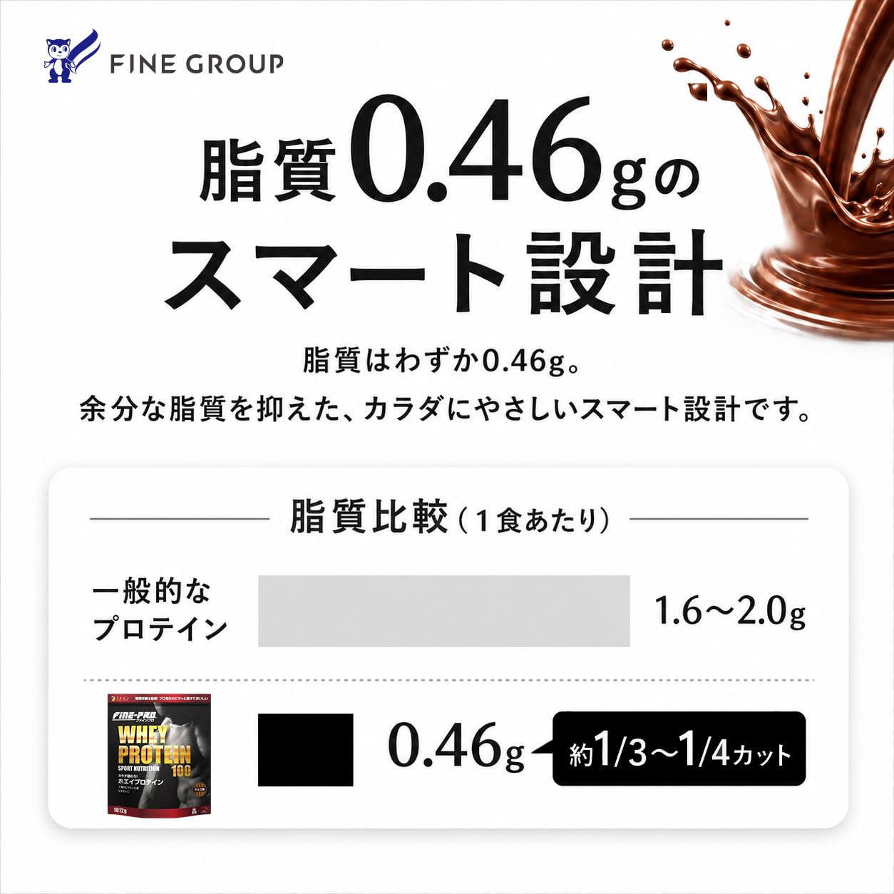 파인 (FINE JAPAN) 파인 프로 유청 단백질 100 초콜릿 맛 아미노산 스코어 100 국내 생산 1012g