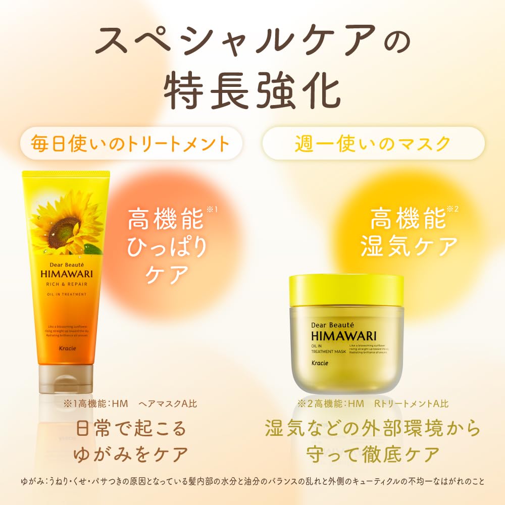 Dear Beaute 扭曲深层修护面膜