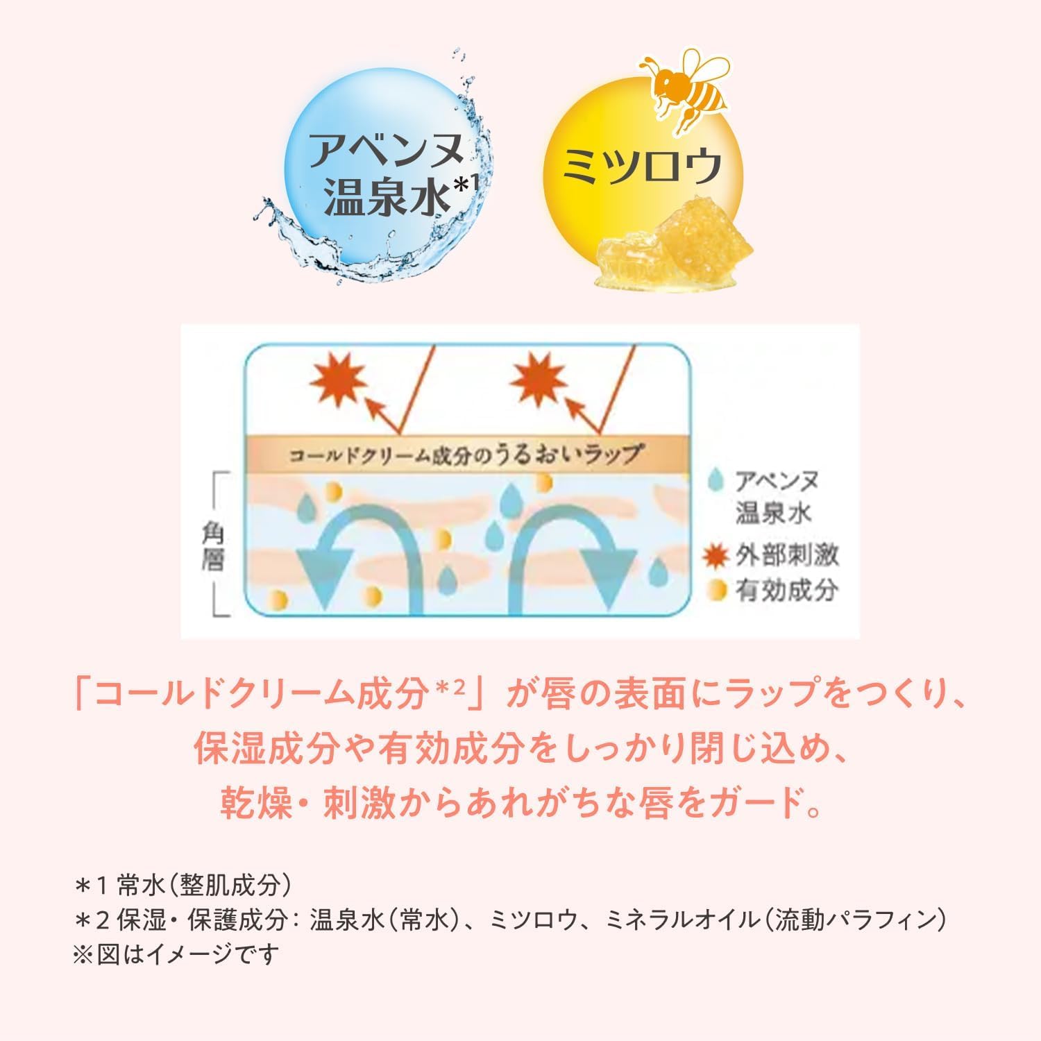 아벤느 (Avene) 약용 립 케어 모이스트 4g | 립 크림 입술 케어 | 스틱 타입 | 무향료 |