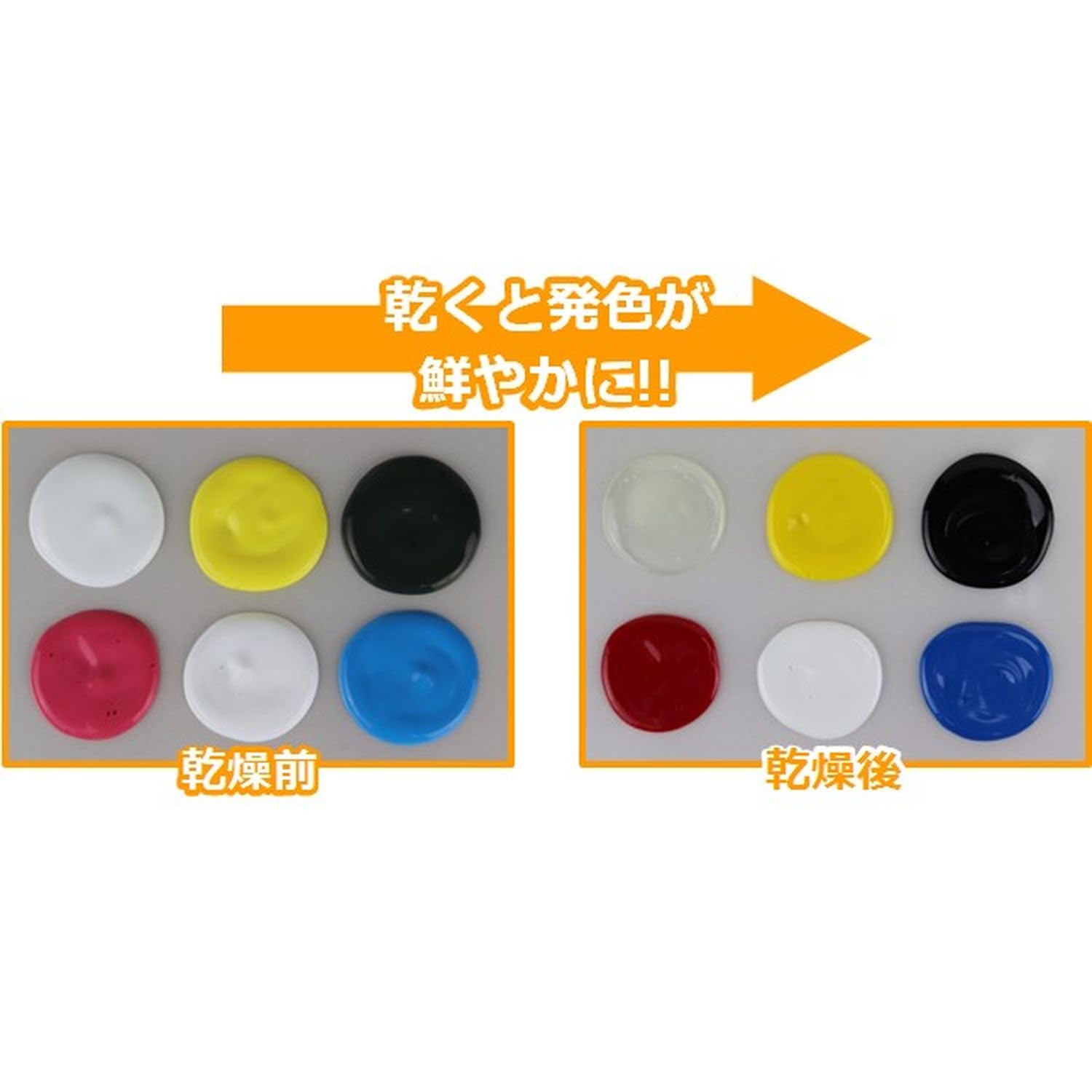 Yutaka Make Liquid Rubber Tube Type Clear 70g BE2-6