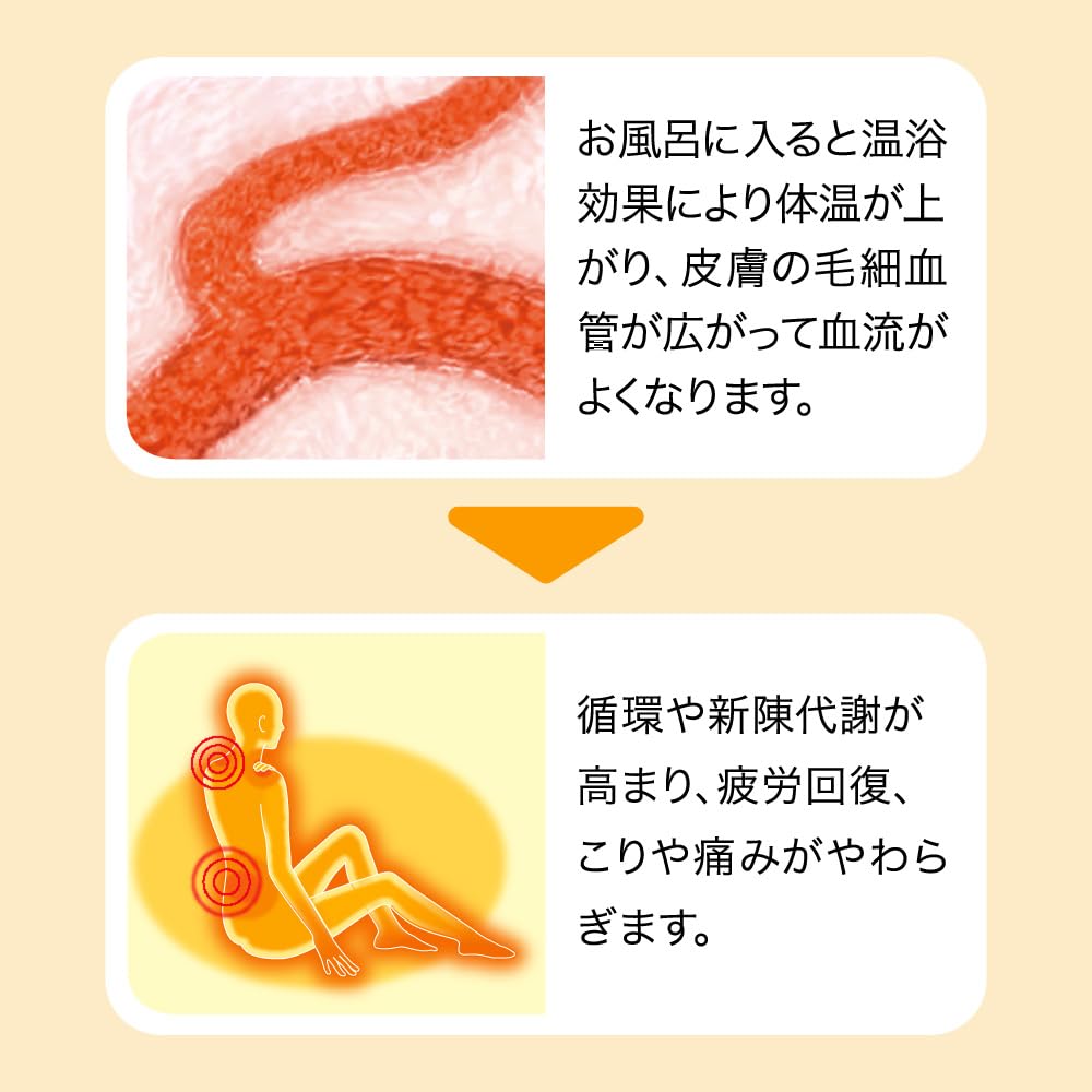 Babu Blissful Citrus Meguri Bath 12 เม็ด (4 ชนิด อย่างละ 3 เม็ด)