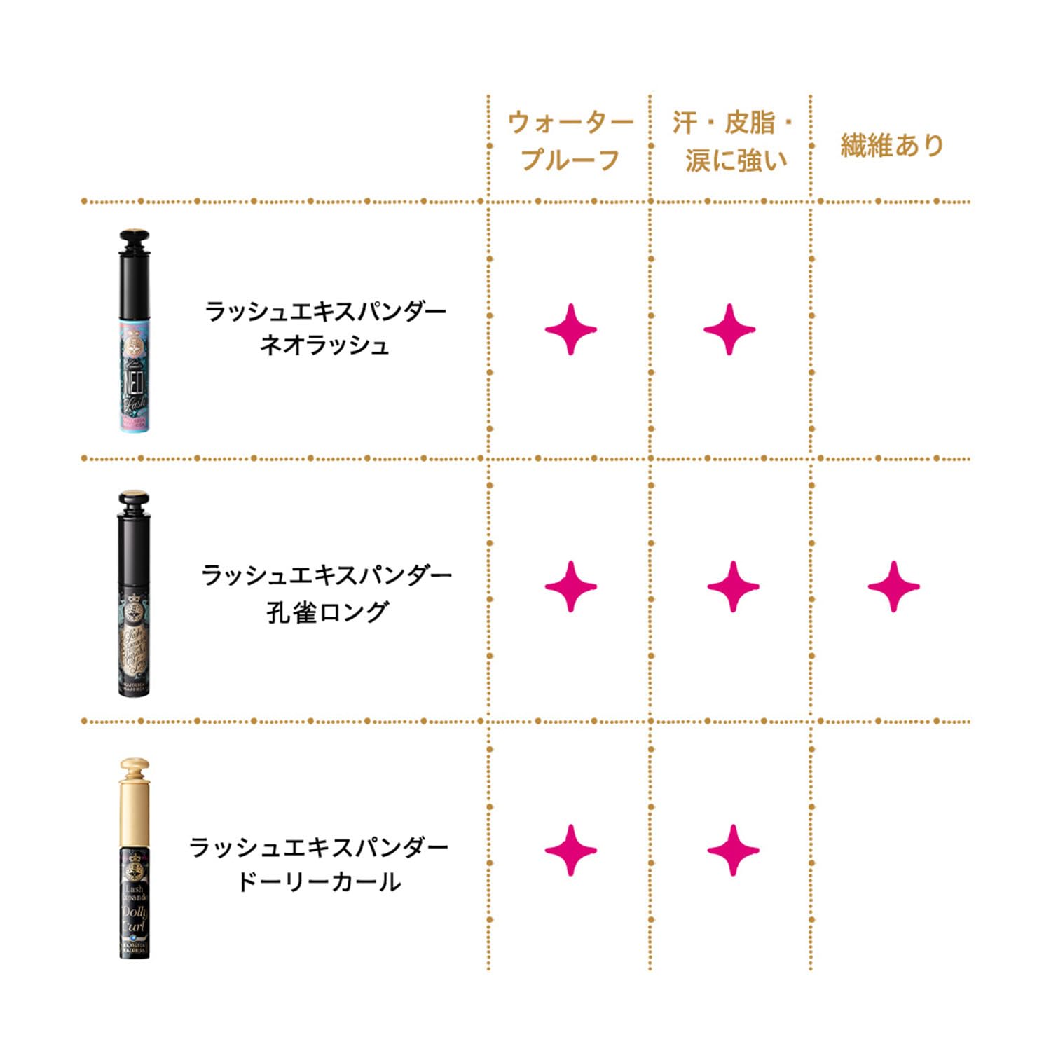 마조리카 마조르카 마스카라 러쉬 익스팬더 돌리 컬 BK921 퓨어 블랙 6g 마스카라 빗・기타 속감 롱 컬 워터 프루프 뜨거운 물+세안료 오프 미용 성분 배합 MAJOLICA MAJORCA