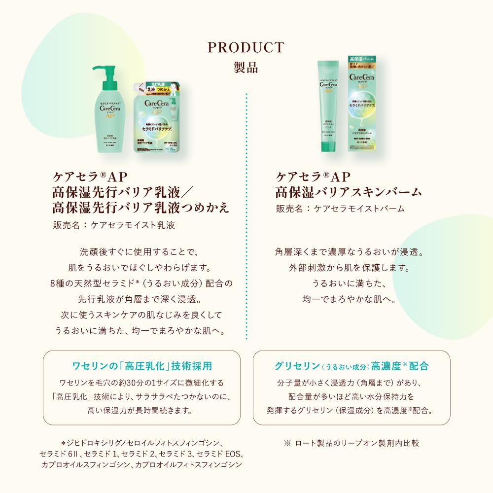 케어세라 AP 고보습 베리어 스킨밤 24g (고농도 글리세린 x 8종 천연세라마이드 함유, 고보습) 건성피부 민감피부