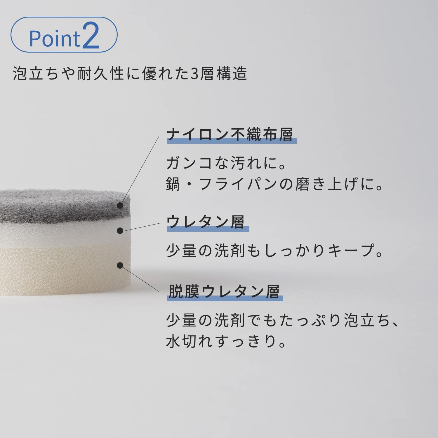 Marna Kitchen Sponge POCO Sponge Dish Washing (With Suction Cup/Floating Storage) Kitchen Sponge Dish Washing Sponge Gray K676GY