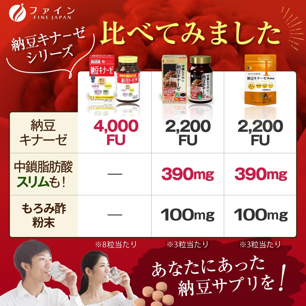 Fine Natto Kinase 240 tablets Natto Kinase Activity 4000FU Contains onion skin extract, garlic extract powder, monacolin