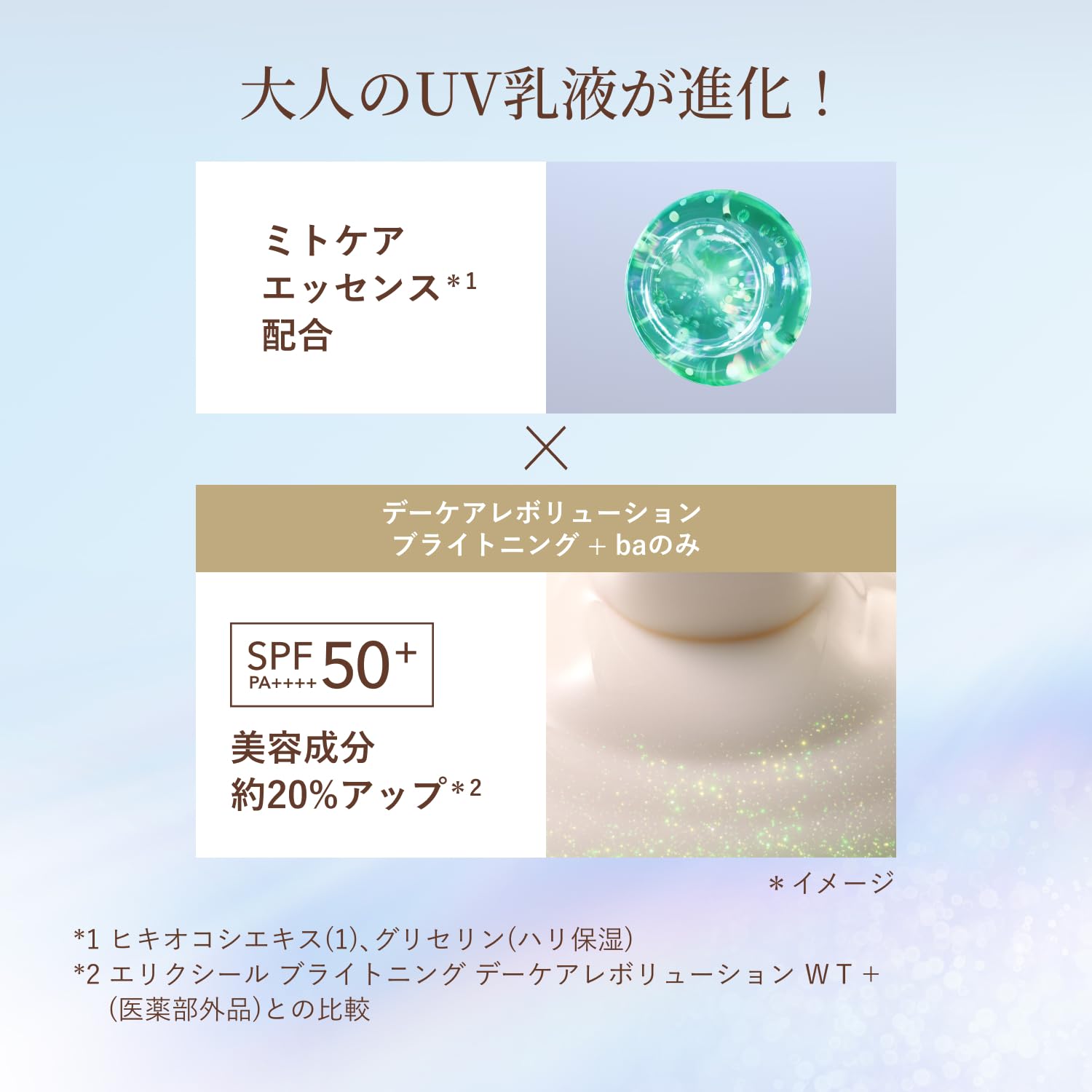 에릭 씰 UV 유액 데이 케어 레볼루션 브라이트닝 +ba [2025년 모델] 35mL 의약부외품 SPF35・PA++++ 아침용 일중용 유액 화장 기초