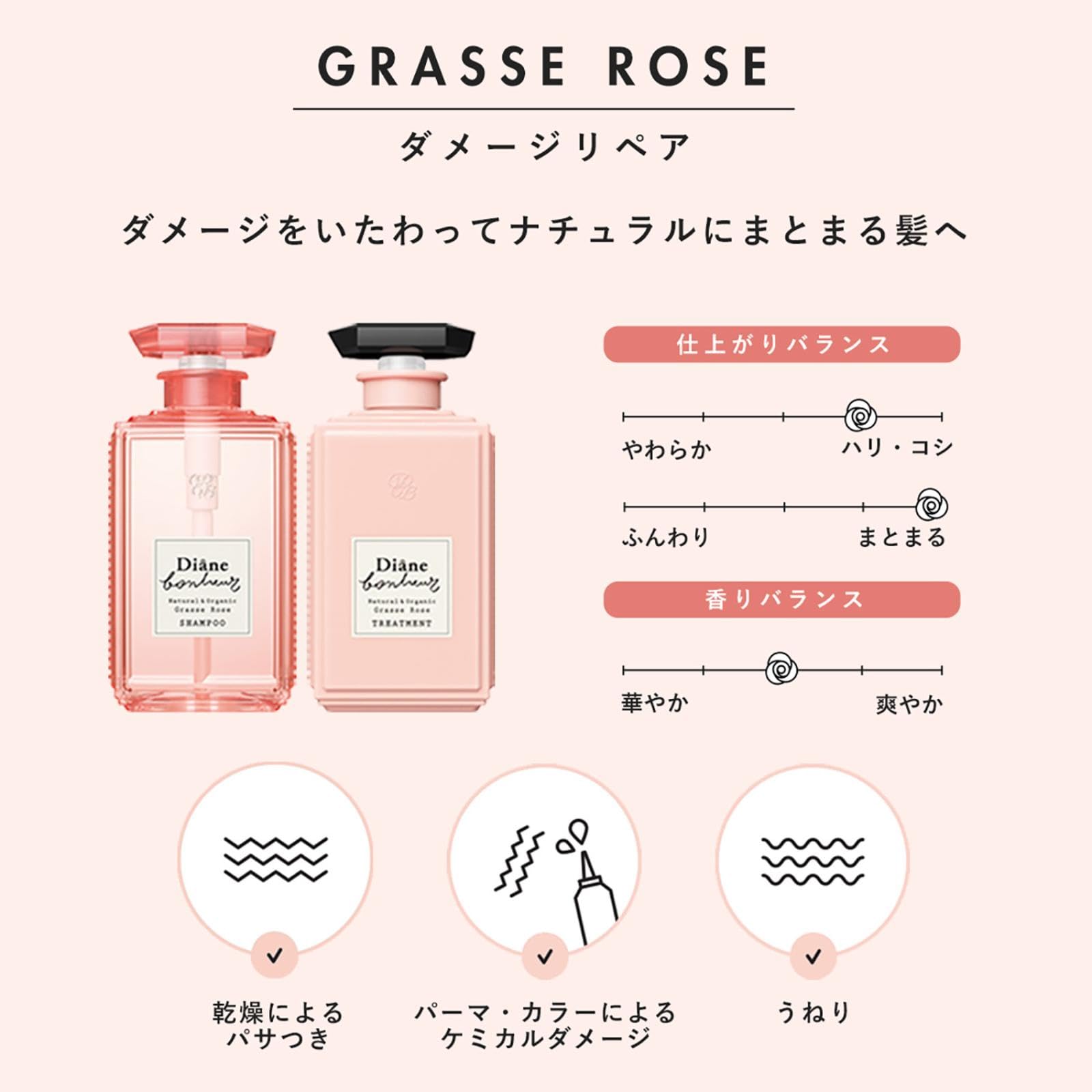 Diane Bonheur Phục hồi hư tổn Refill Grasse Rose Refill 400ml (x 1)